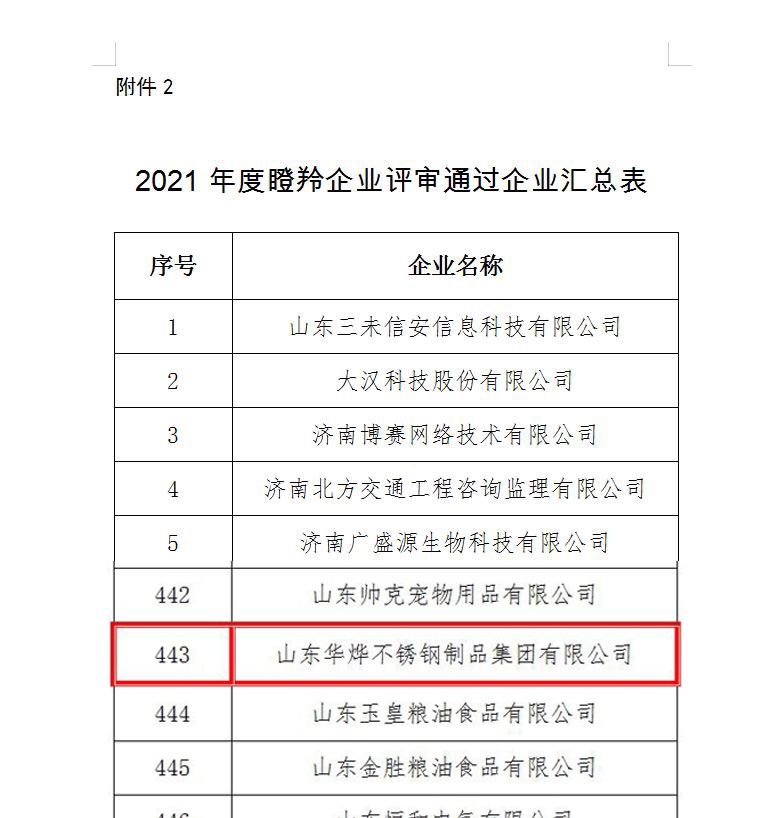尊龙凯时登录首页(中国游)官方网站